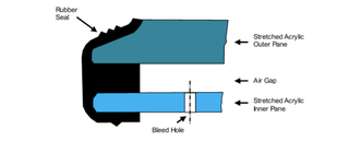 Illustration for article titled Why Is There A Hole In Airplane Windows?